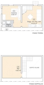 Apartamento en Riccione
