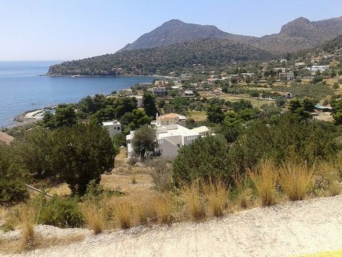 Land en Aegina